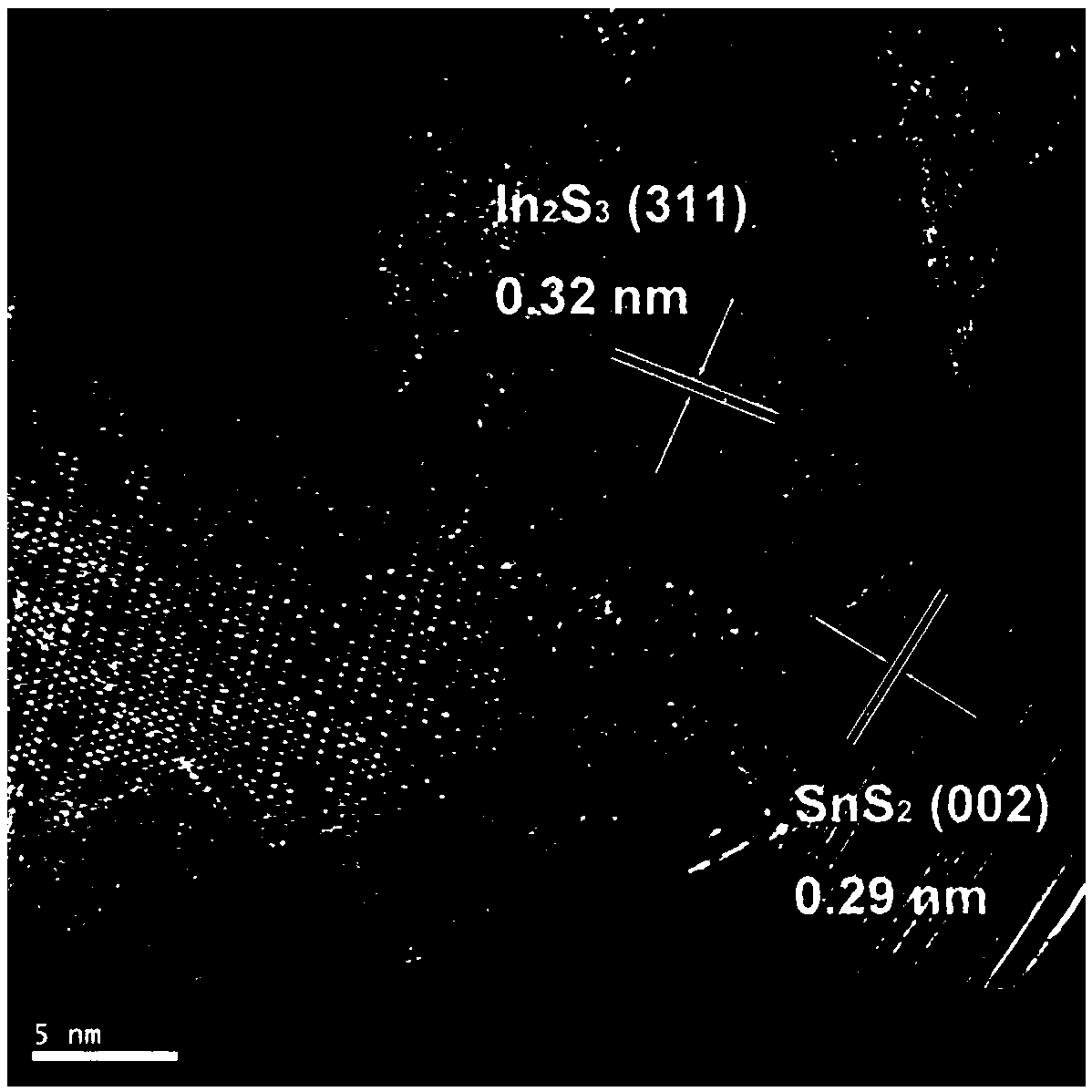 Preparation method of three-dimensional spherical In2S3-SnS2 compound