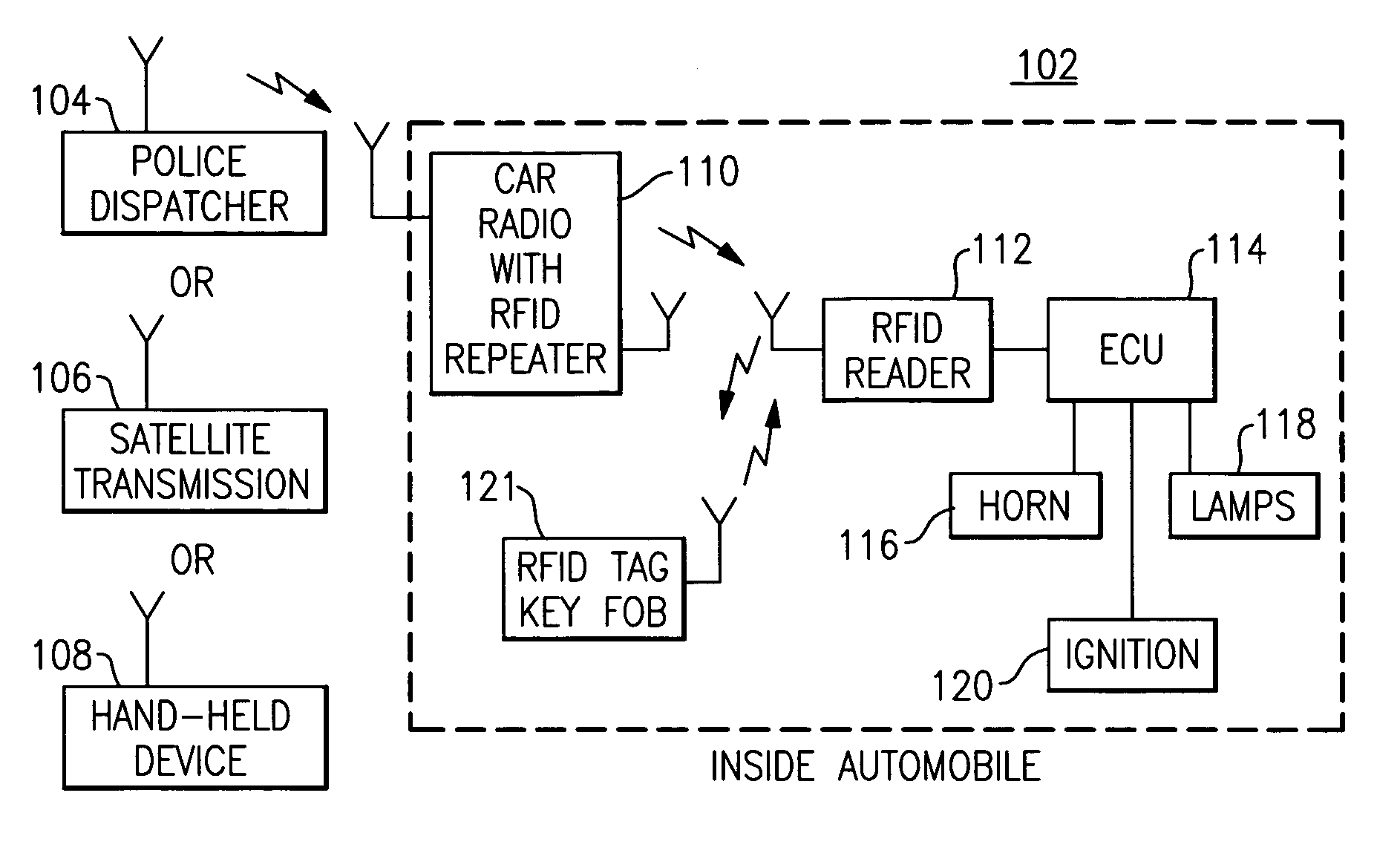 Anti-carjacking apparatus, systems, and methods for hi-speed pursuit avoidance and occupant safety