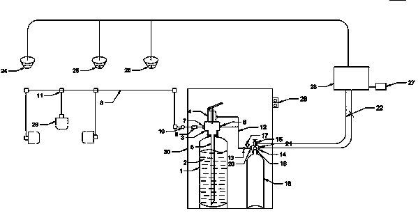 Fire extinguishing system of perfluoro battery compartment