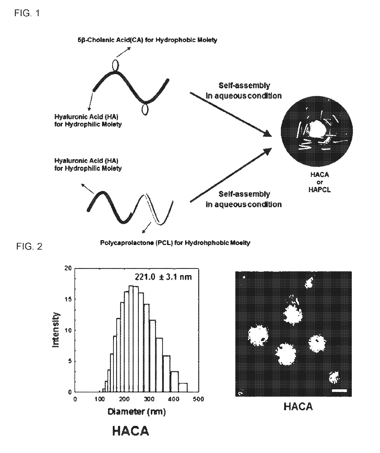 Pharmaceutical composition containing hyaluronic acid nanoparticles for preventing or treating inflammatory disease and metabolic disease
