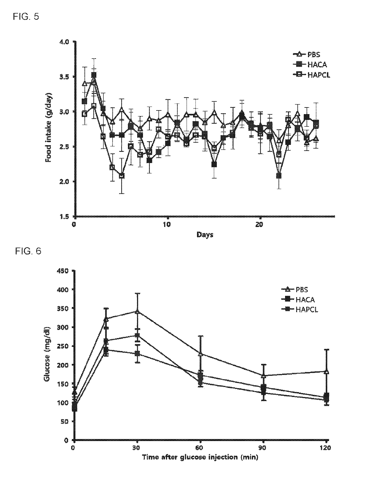 Pharmaceutical composition containing hyaluronic acid nanoparticles for preventing or treating inflammatory disease and metabolic disease