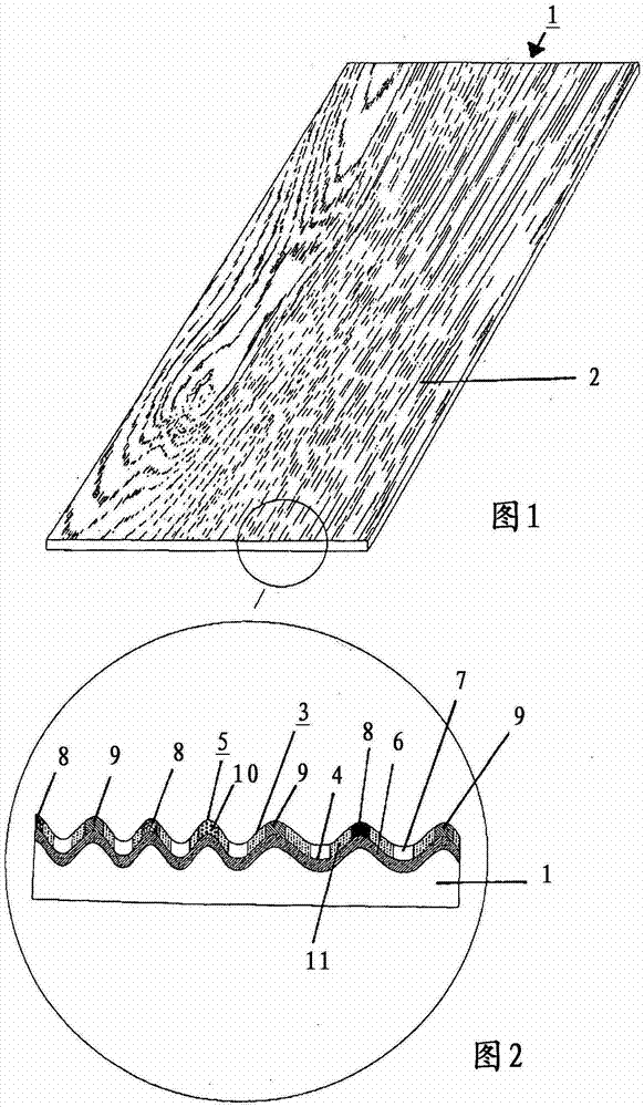 Method for processing a structured surface of an embossing tool