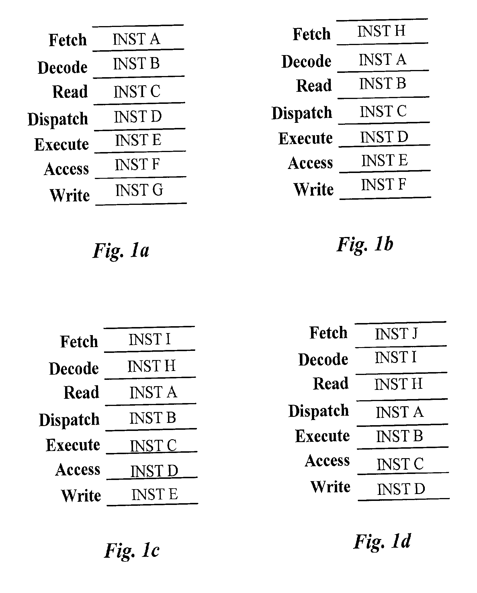 Methods and apparatus for improving fetching and dispatch of instructions in multithreaded processors