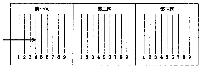 Method for drying automobile glass printing ink