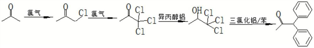Continuous production process of metadiphenylacetone