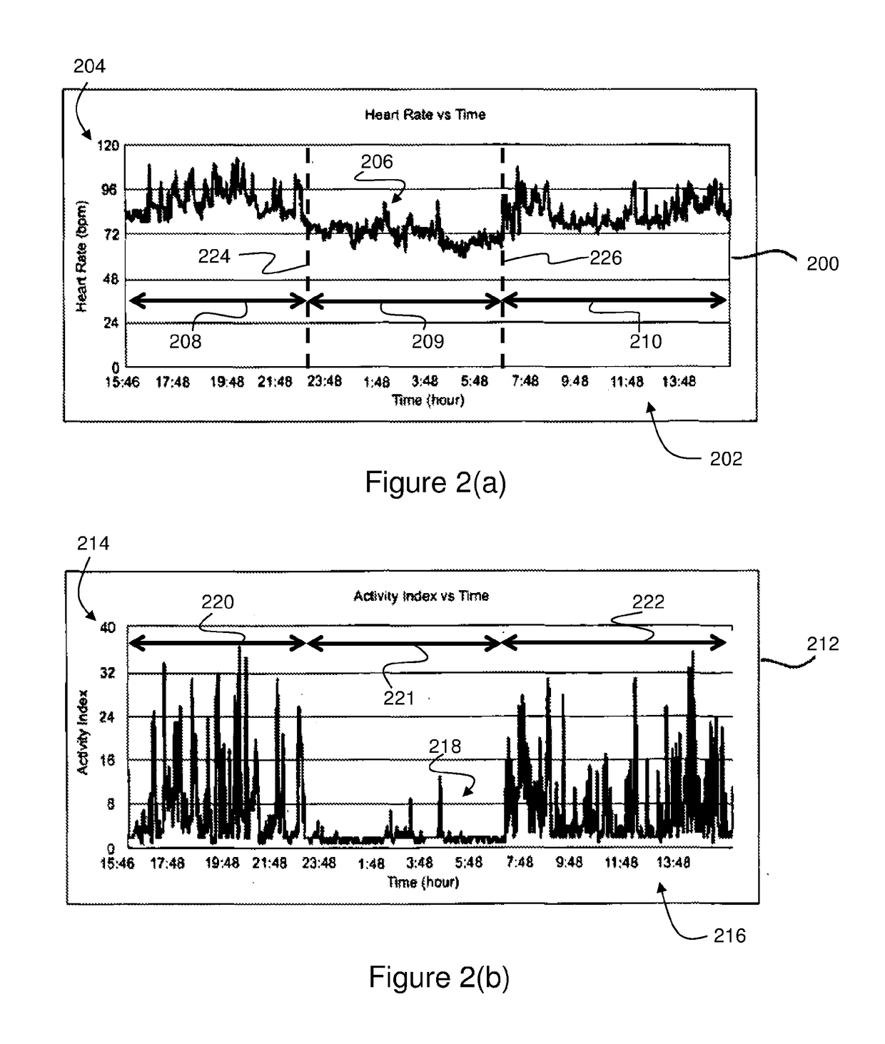 Method and system for assessing mental state