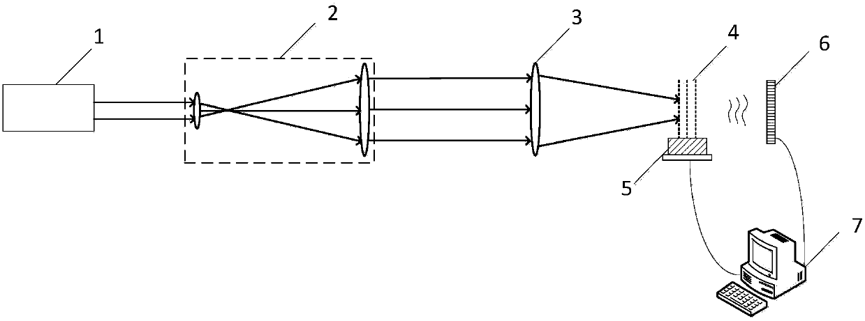 High-resolution three-dimensional phase microscopy imaging device and imaging method