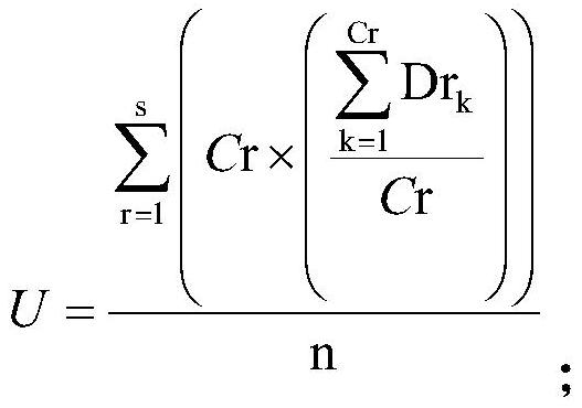 White degree determination method, electronic equipment and readable storage medium