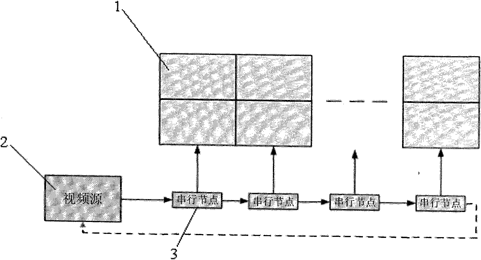 Method and device for jointing display screens