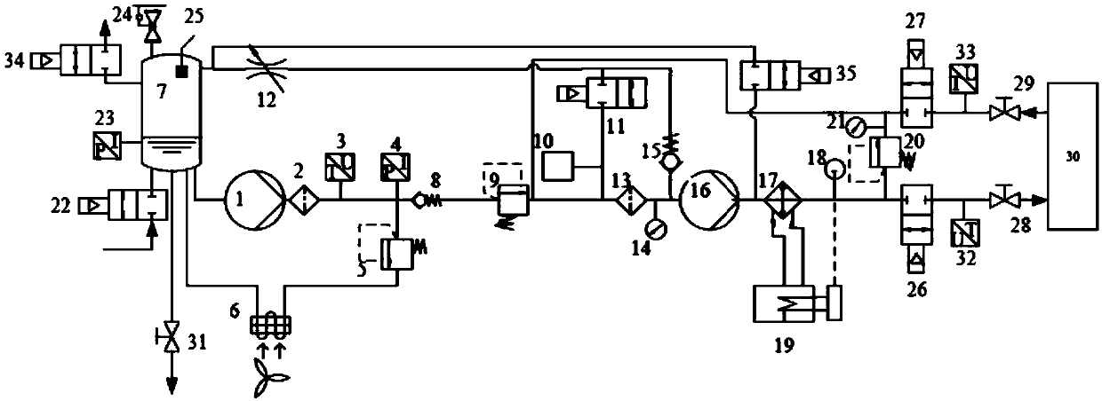 Hydrostatic testing machine for engine assembly detection and application method