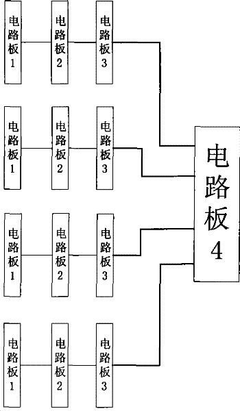 Parallel LED driving method and system based on three-dimensional display