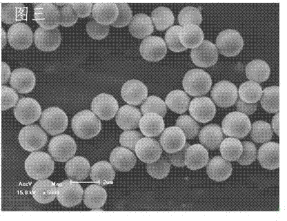 Method and device for continuously synthesizing spherical micro-nano cuprous oxide powder