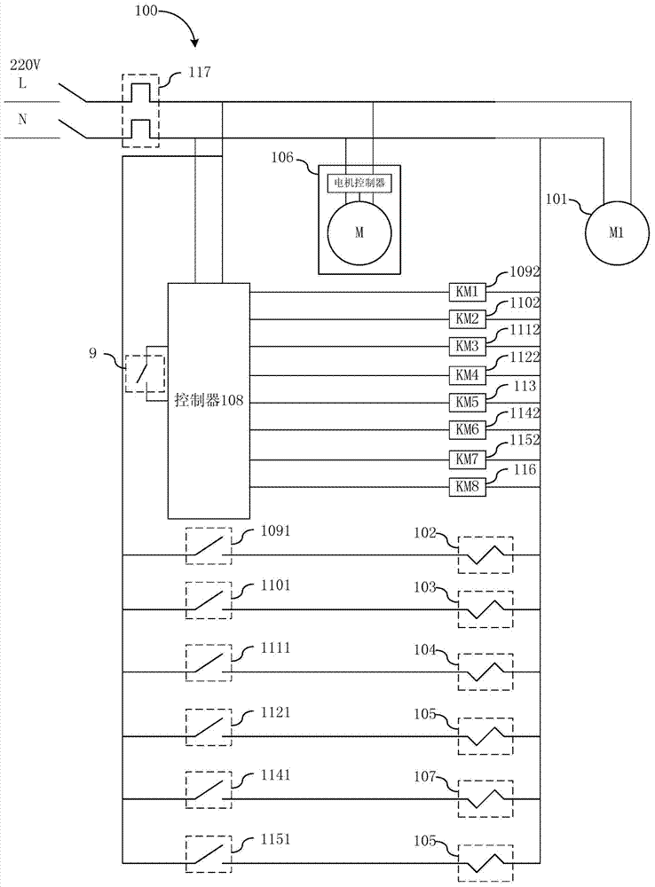 A control system and control method for a mechanical arm