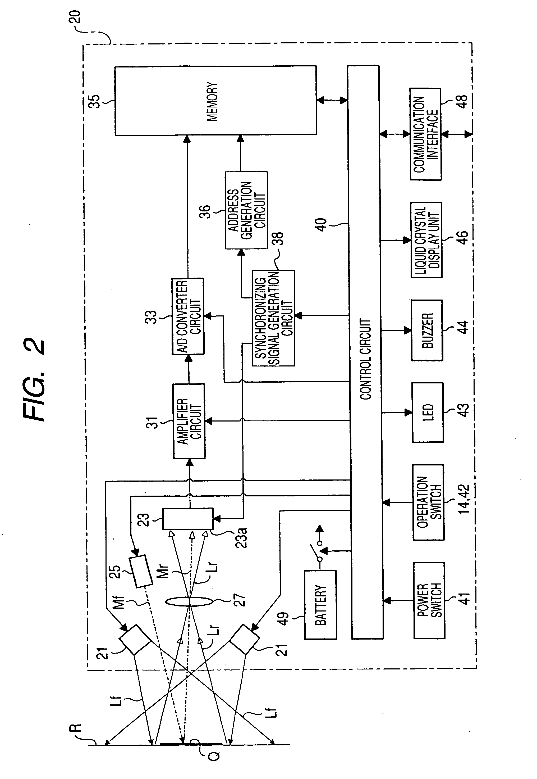 Optical information verifying device