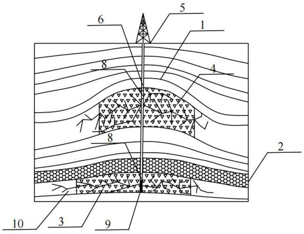 Fold rock burst control method based on ground fracturing and liquid explosive blasting