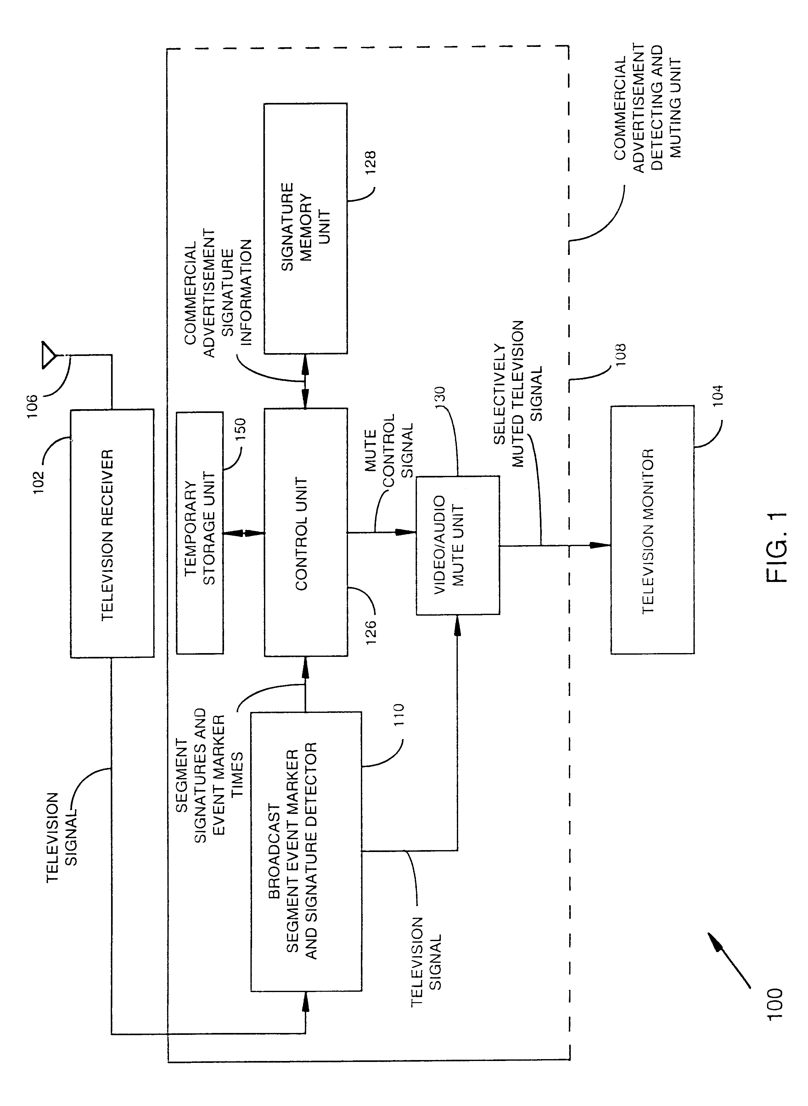 Method and apparatus for controlling a videotape recorder in real-time to automatically identify and selectively skip segments of a television broadcast signal during recording of the television signal