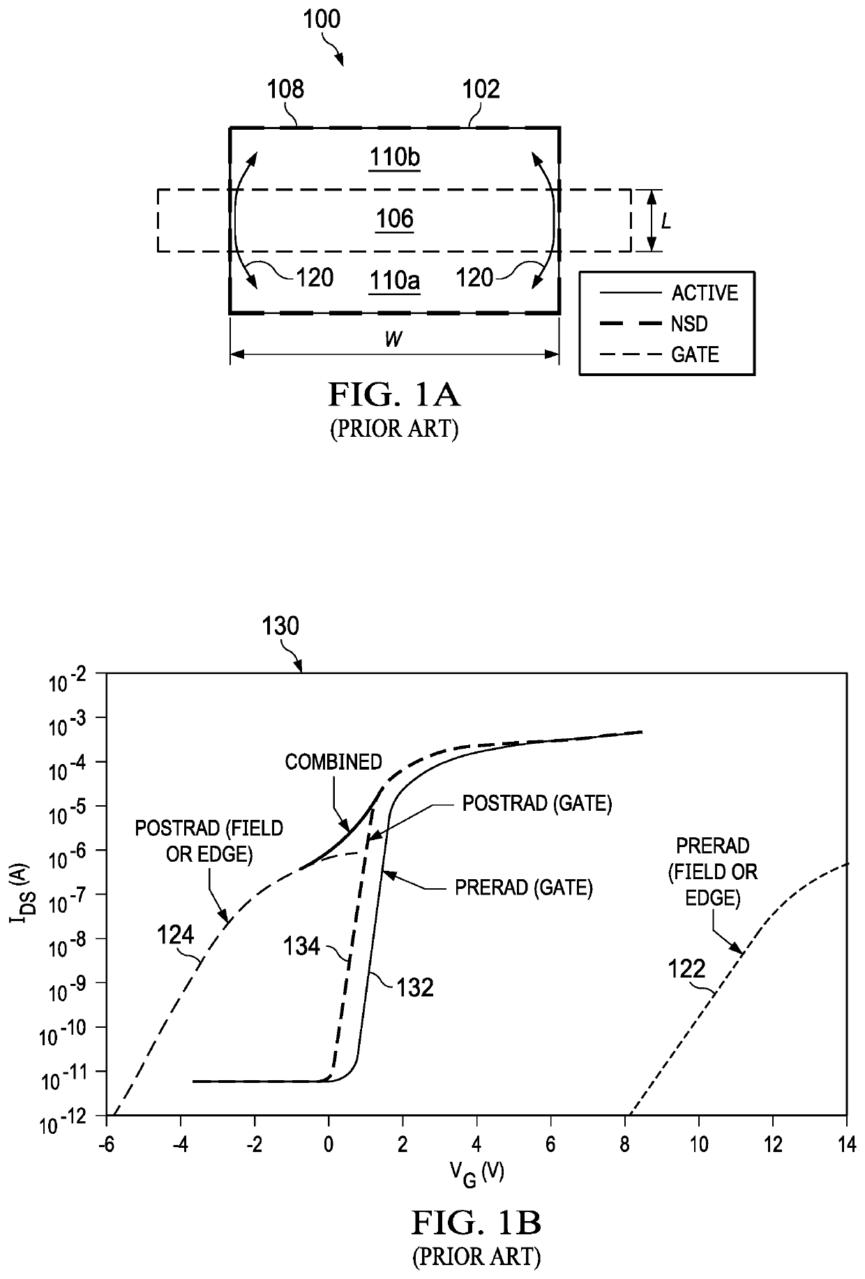 Devices and Methods for Radiation Hardening Integrated Circuits Using Shallow Trench Isolation