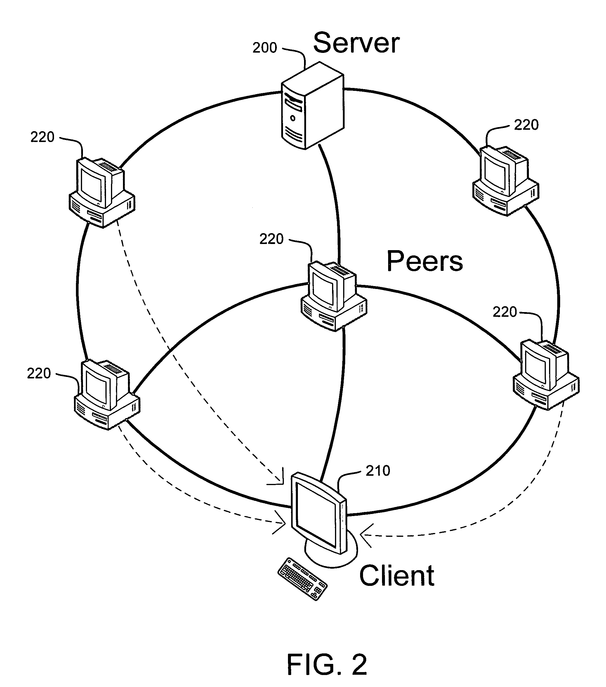System and method for receiver-driven streaming in a peer-to-peer network