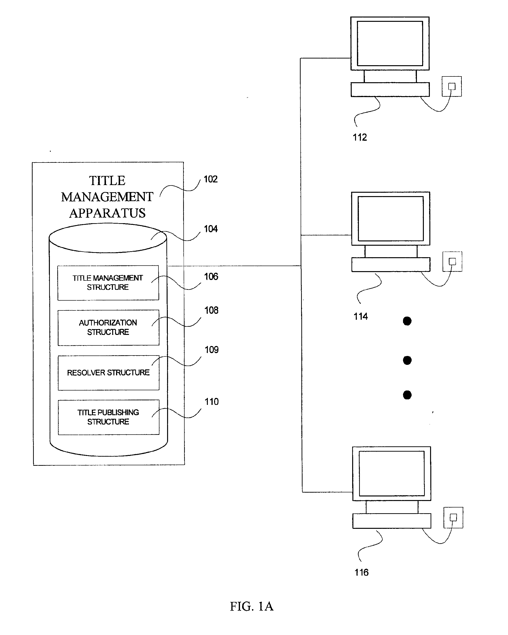 Methods and apparatus for title protocol, authentication, and sharing