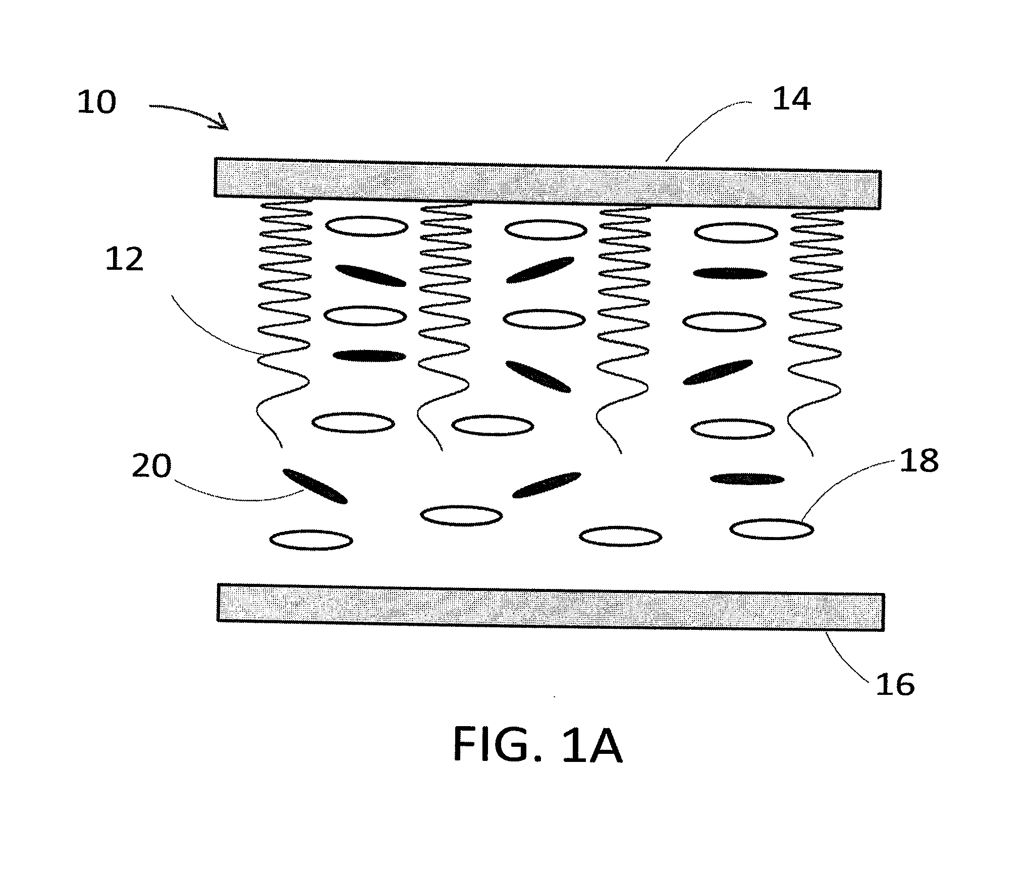 Continuous wave directional emission liquid crystal structures and devices