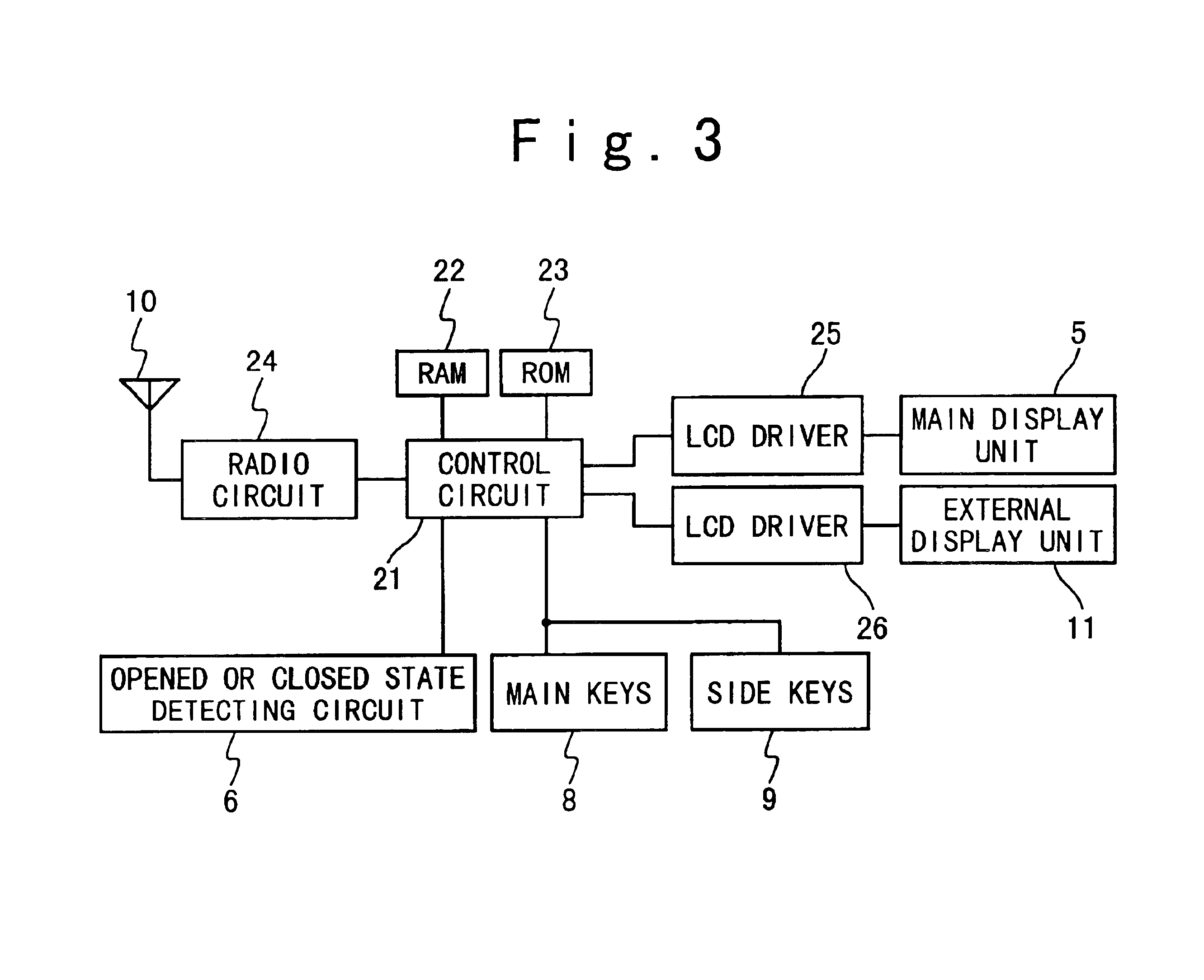 Mobile communication terminal with external display unit