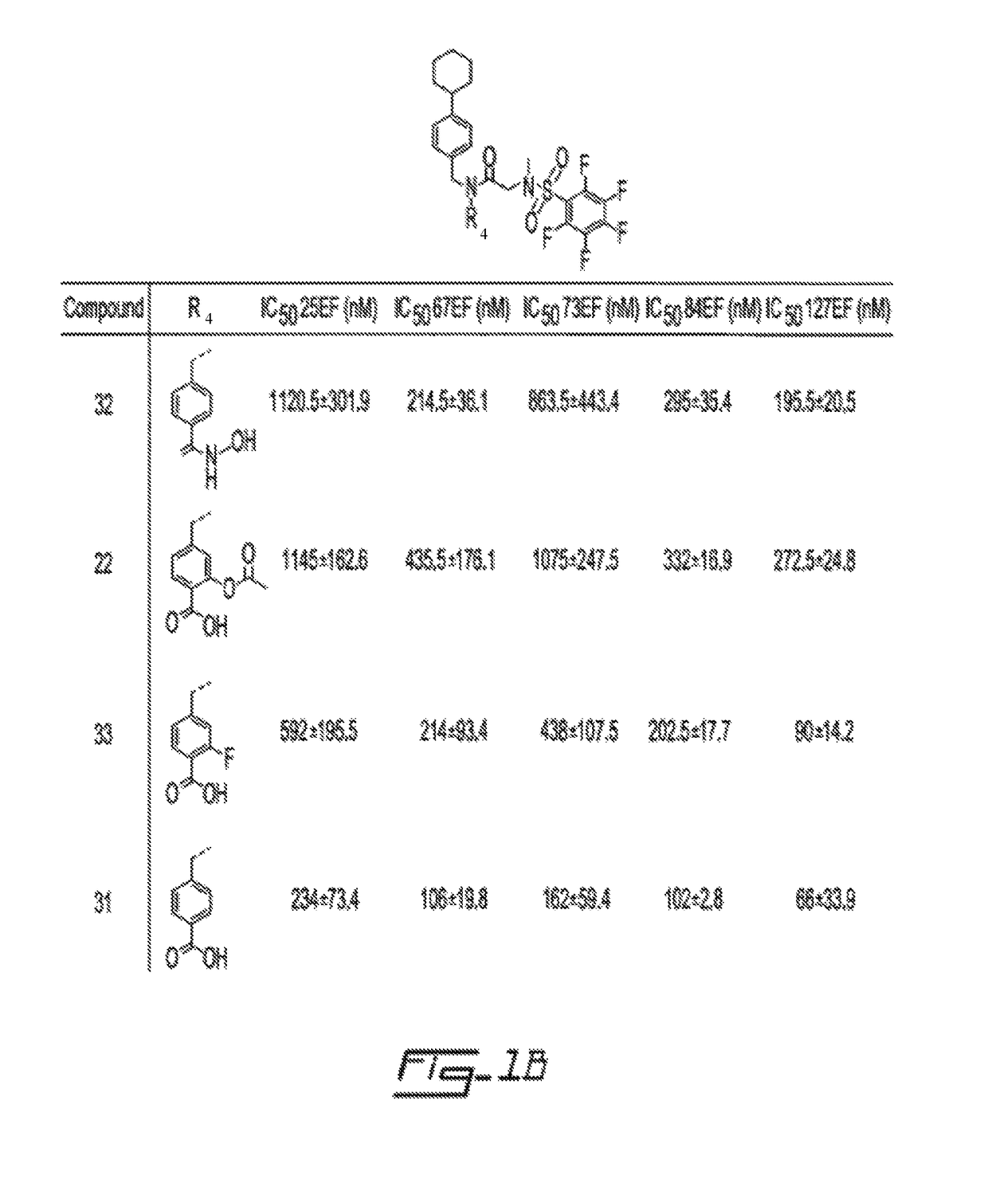Salicylic acid derivatives, pharmaceutically acceptable salt thereof, composition thereof and method of use thereof