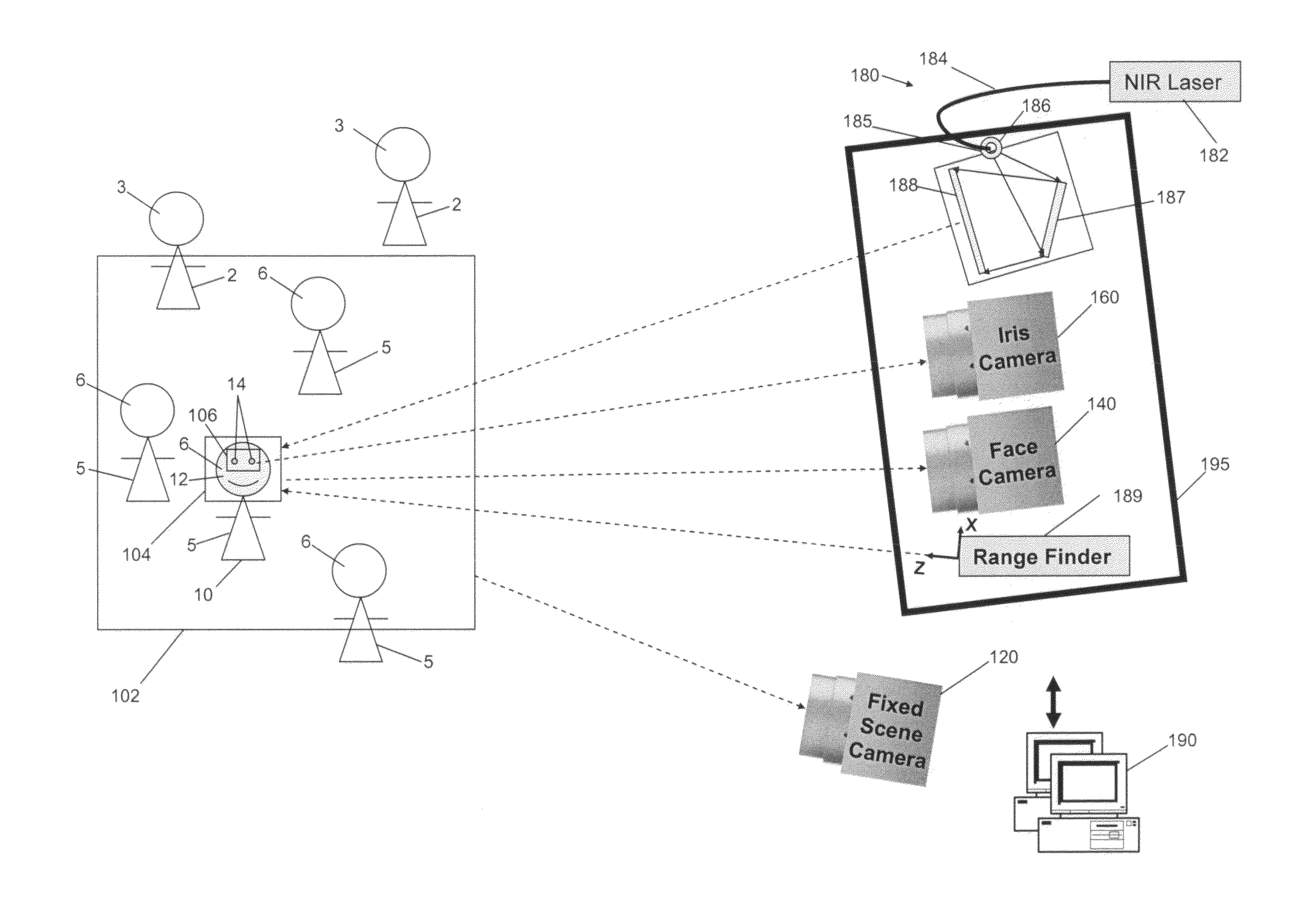 Long distance multimodal biometric system and method