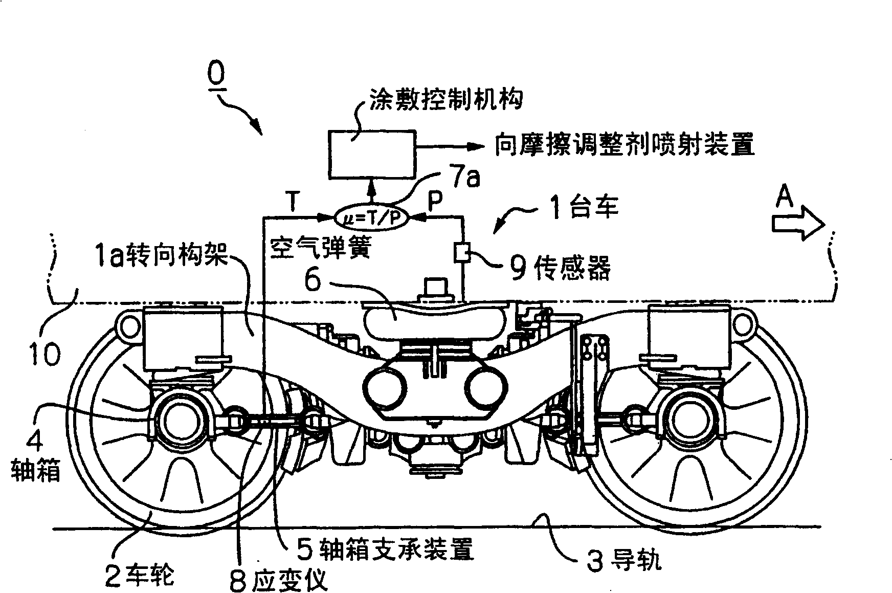 Friction control device for railway vehicle