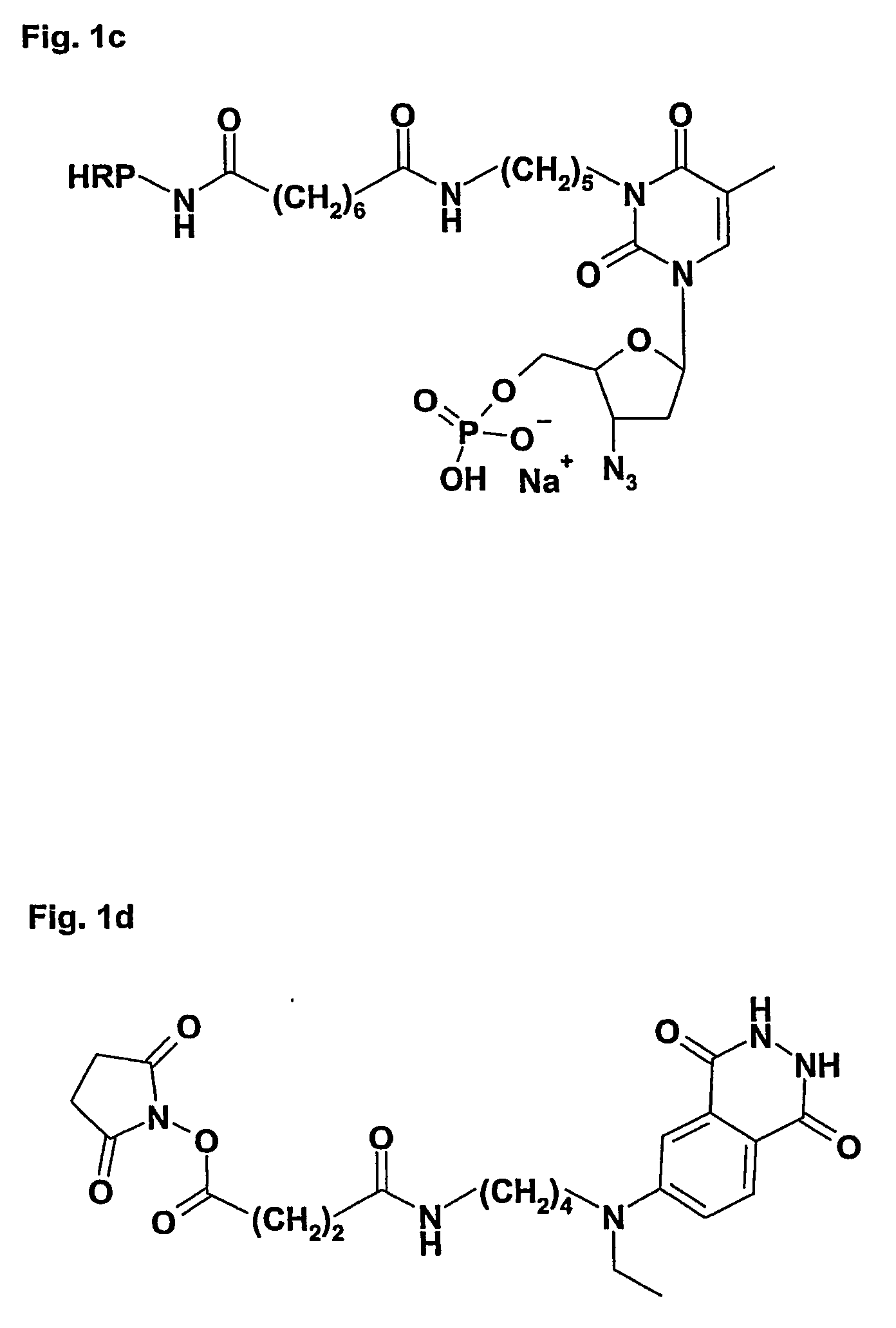 Method for determination of thymidine kinase 1 activity and the use thereof