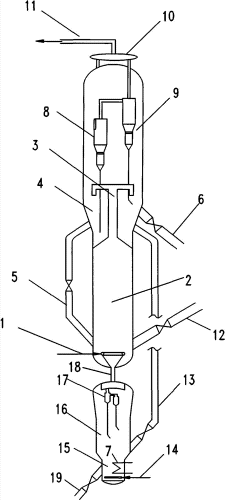 Catalyst regeneration method