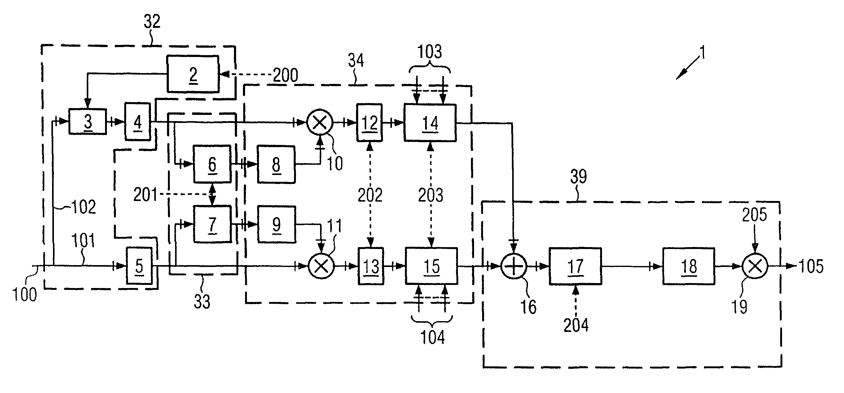 Device and method for determining the deviation of the carrier frequency of a mobile radio device from the carrier frequency of a base station