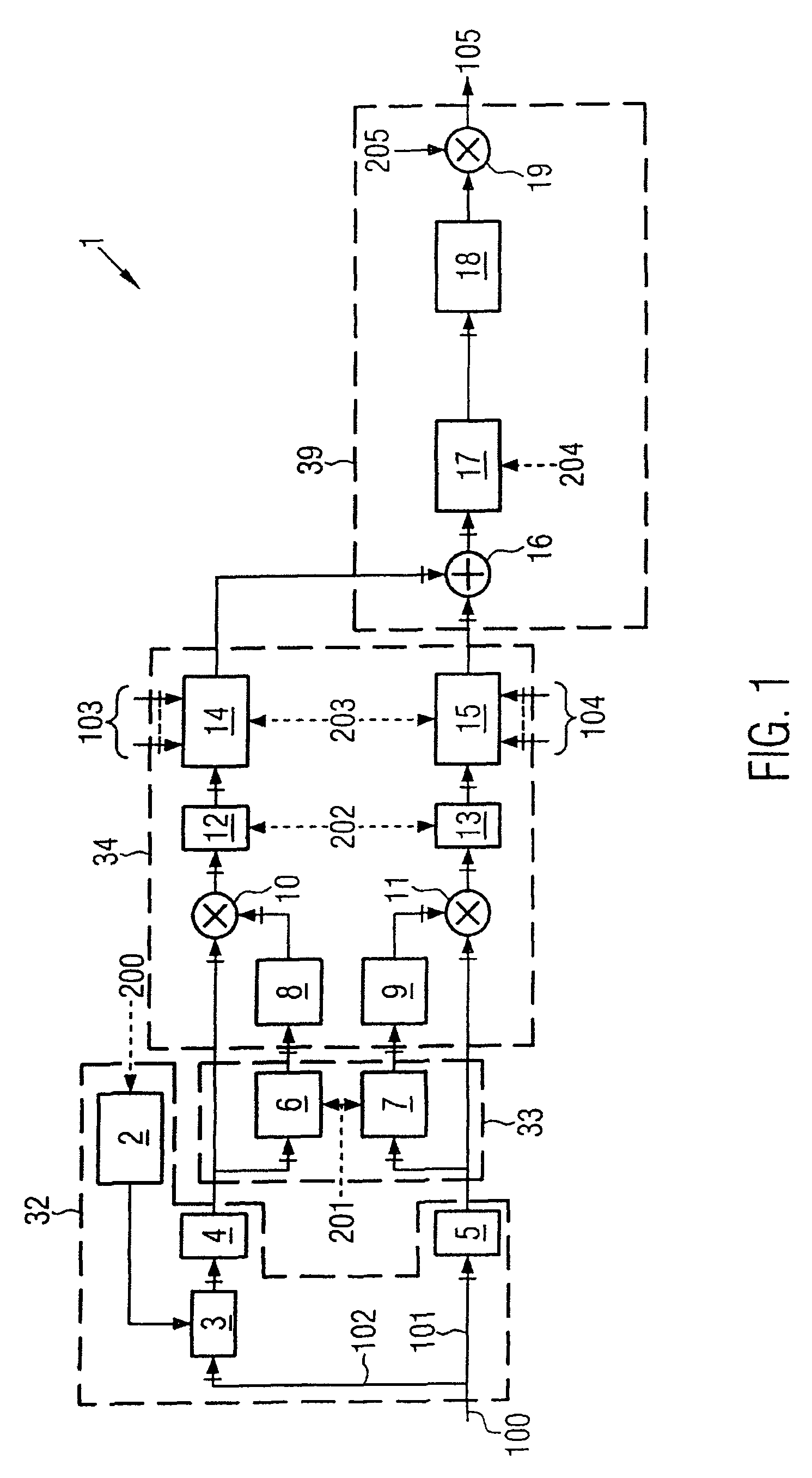 Device and method for determining the deviation of the carrier frequency of a mobile radio device from the carrier frequency of a base station