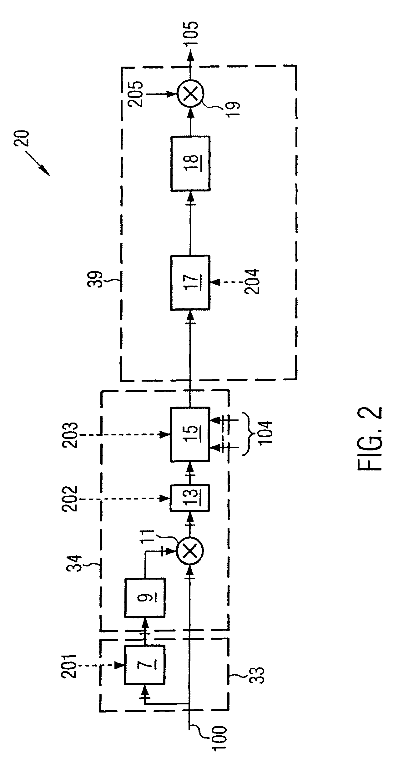 Device and method for determining the deviation of the carrier frequency of a mobile radio device from the carrier frequency of a base station