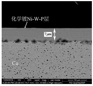 Preparation process for double plating layers capable of inhibiting growth of lead-free solder joint interface compound, of substrate