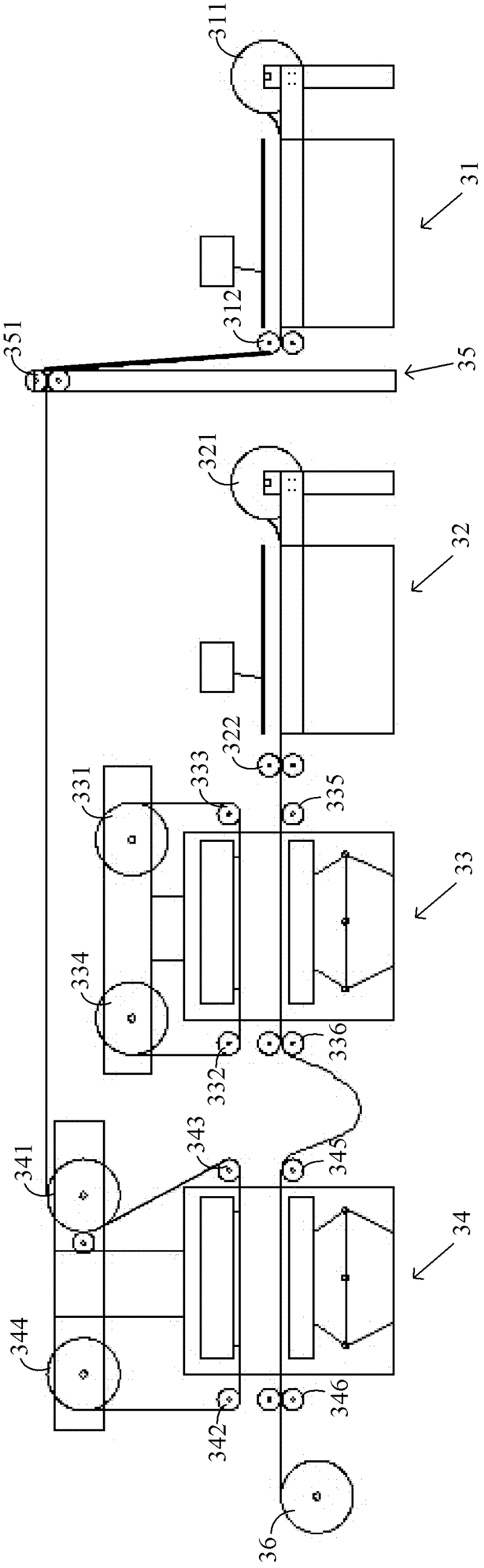 Printing and bonding production line and die cutting equipment thereof
