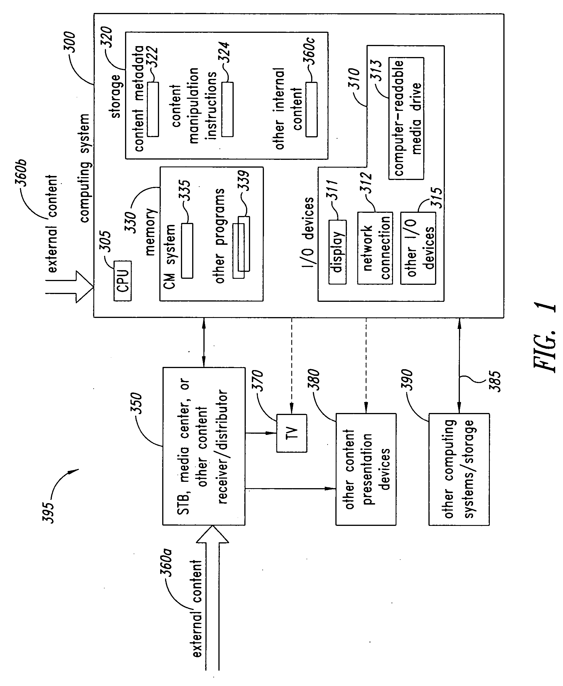 Time-based graphical user interface for multimedia content