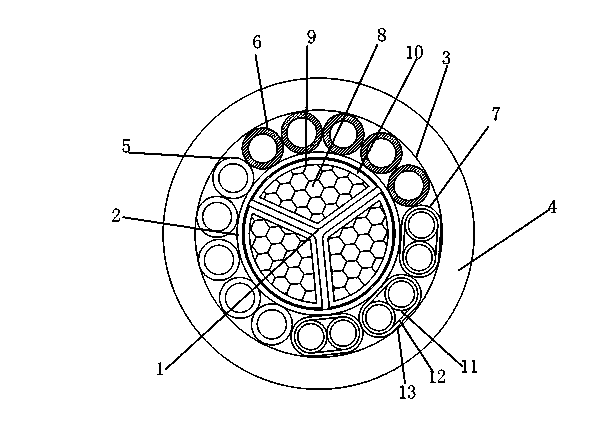 Five-core composite cable with control wire core pairs