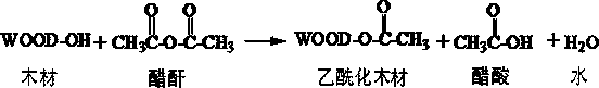 A method for wood acetylation and co-production of acetate