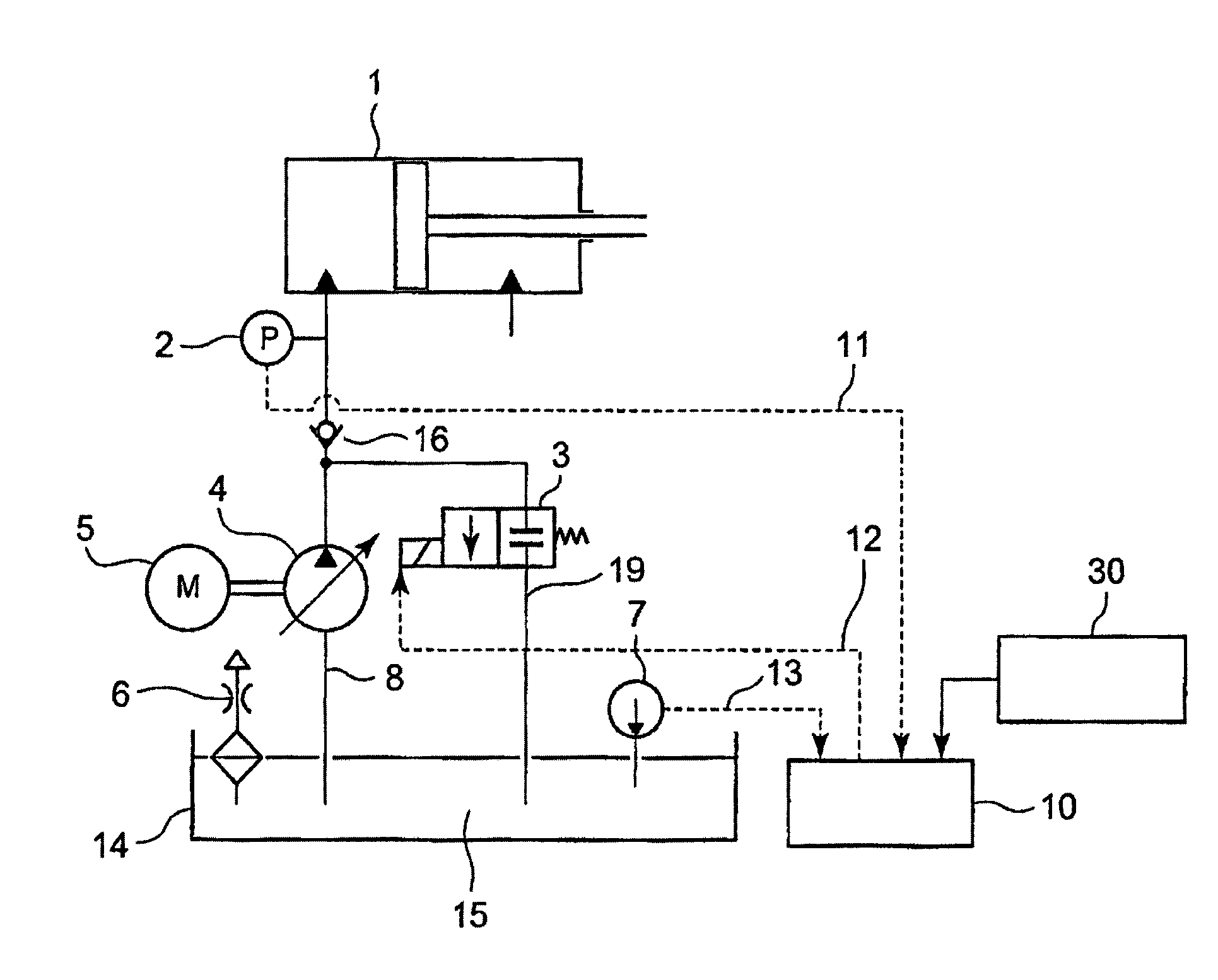 Hydraulic system and wind turbine generator provided therewith