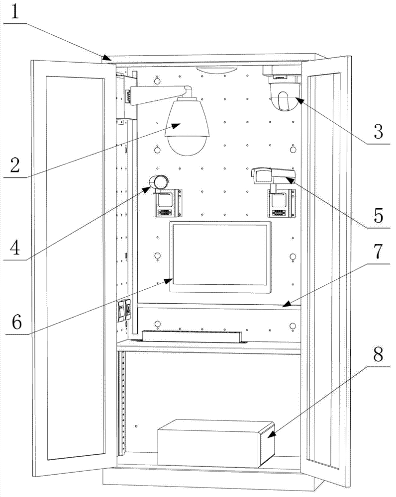 Demonstrating and practical training device for video monitoring system