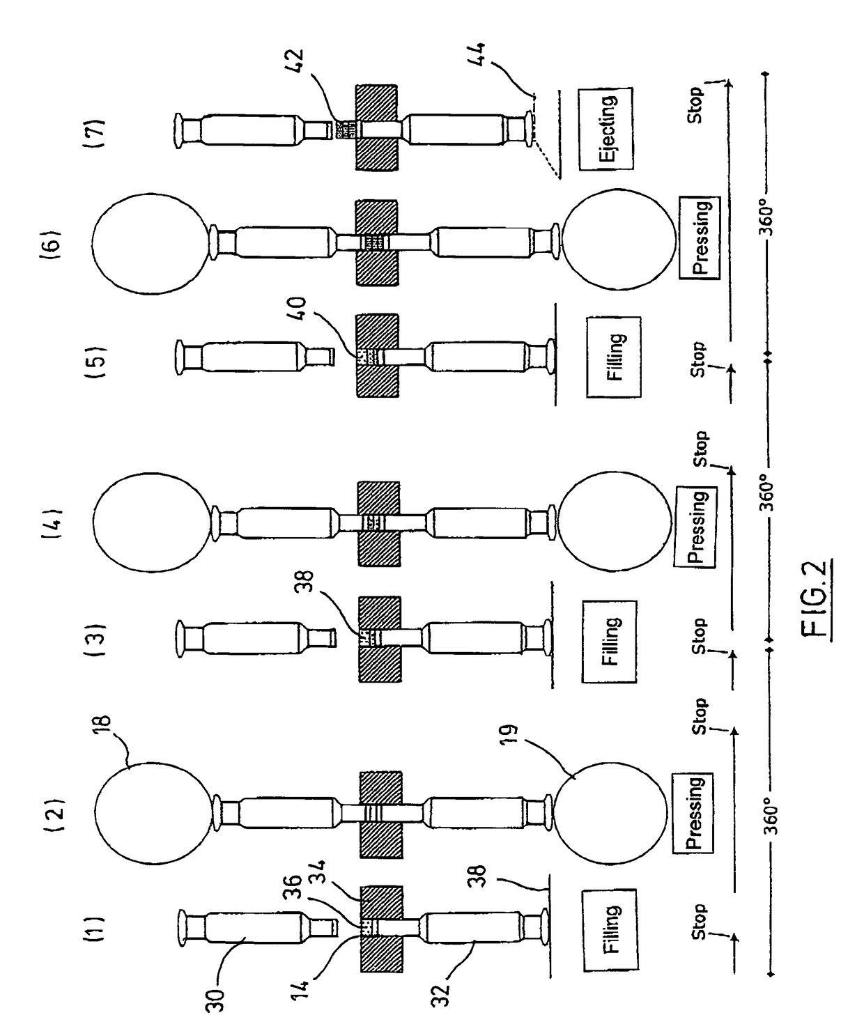 Method and apparatus for test pressing multi-layer tablets or coated tablets