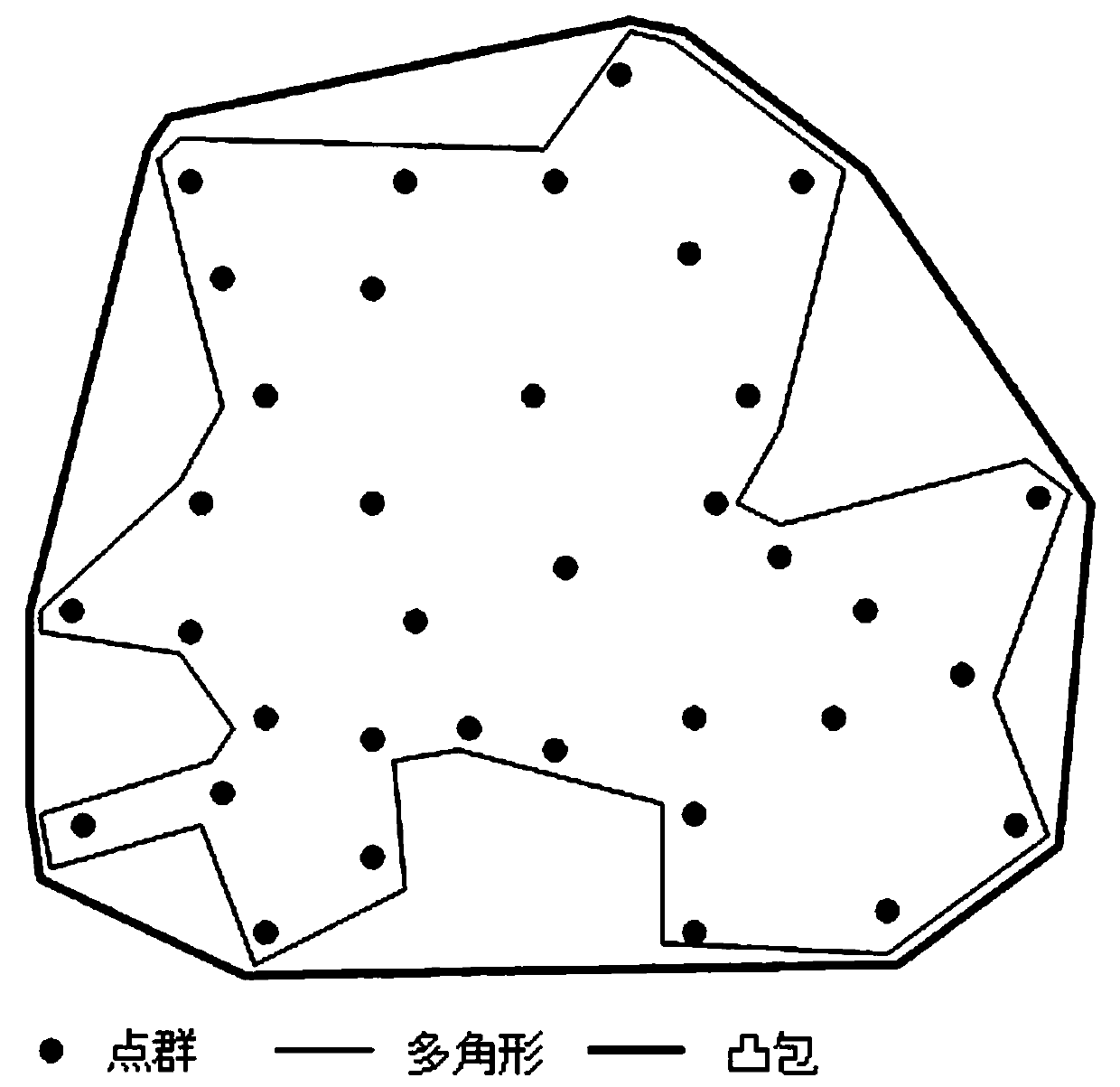 Taxi passenger-carrying hotspot identification recommendation algorithm