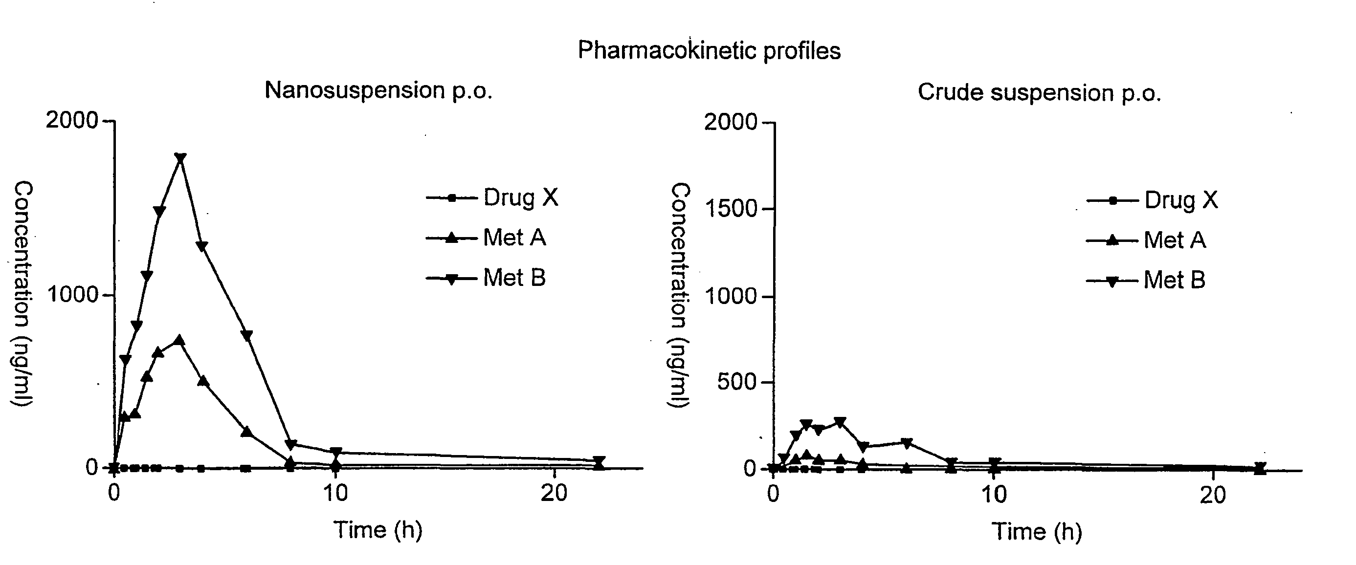 Spironolactone nanoparticles, compositions and methods related thereto