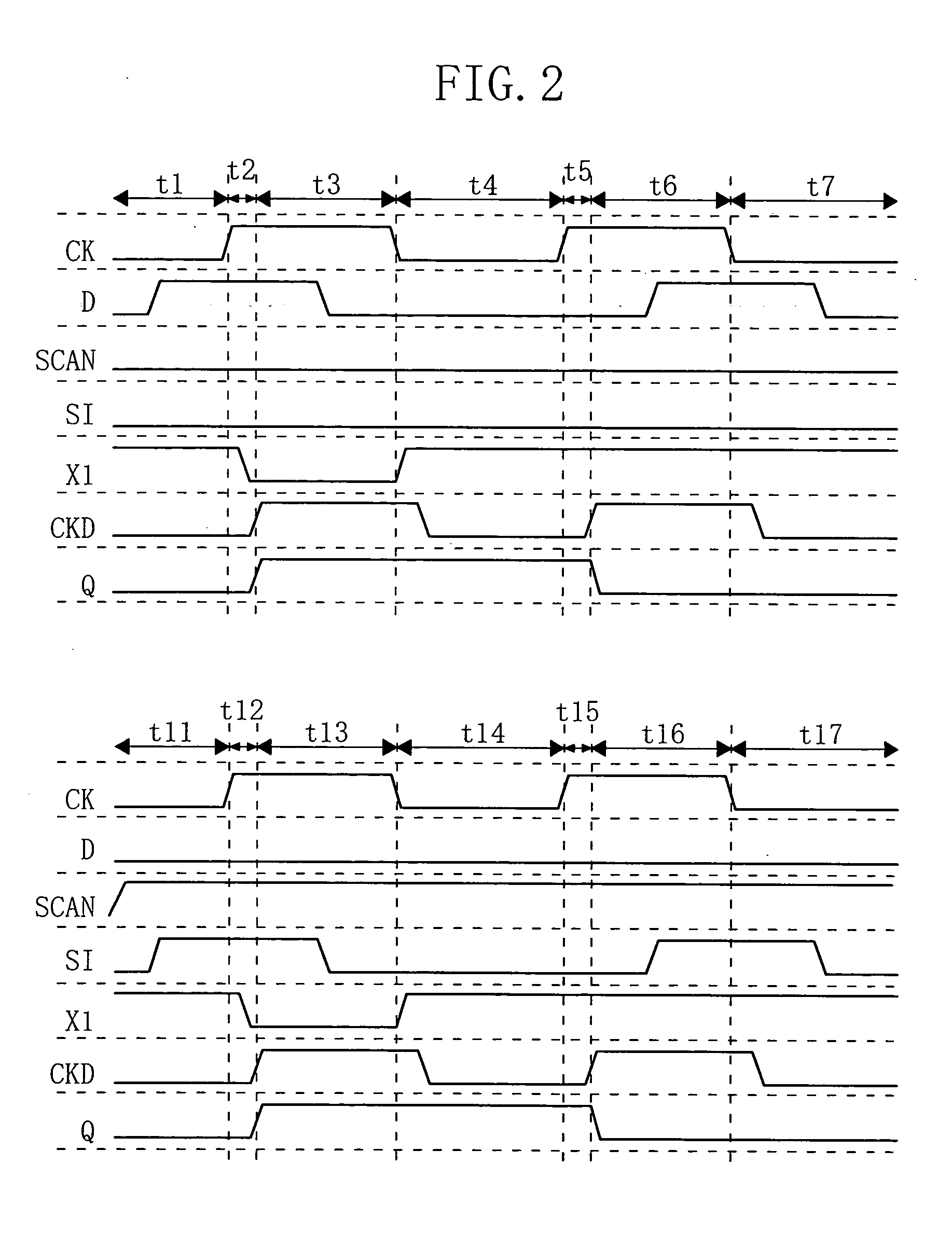 Scan flip flop, semiconductor device, and production method of semiconductor device