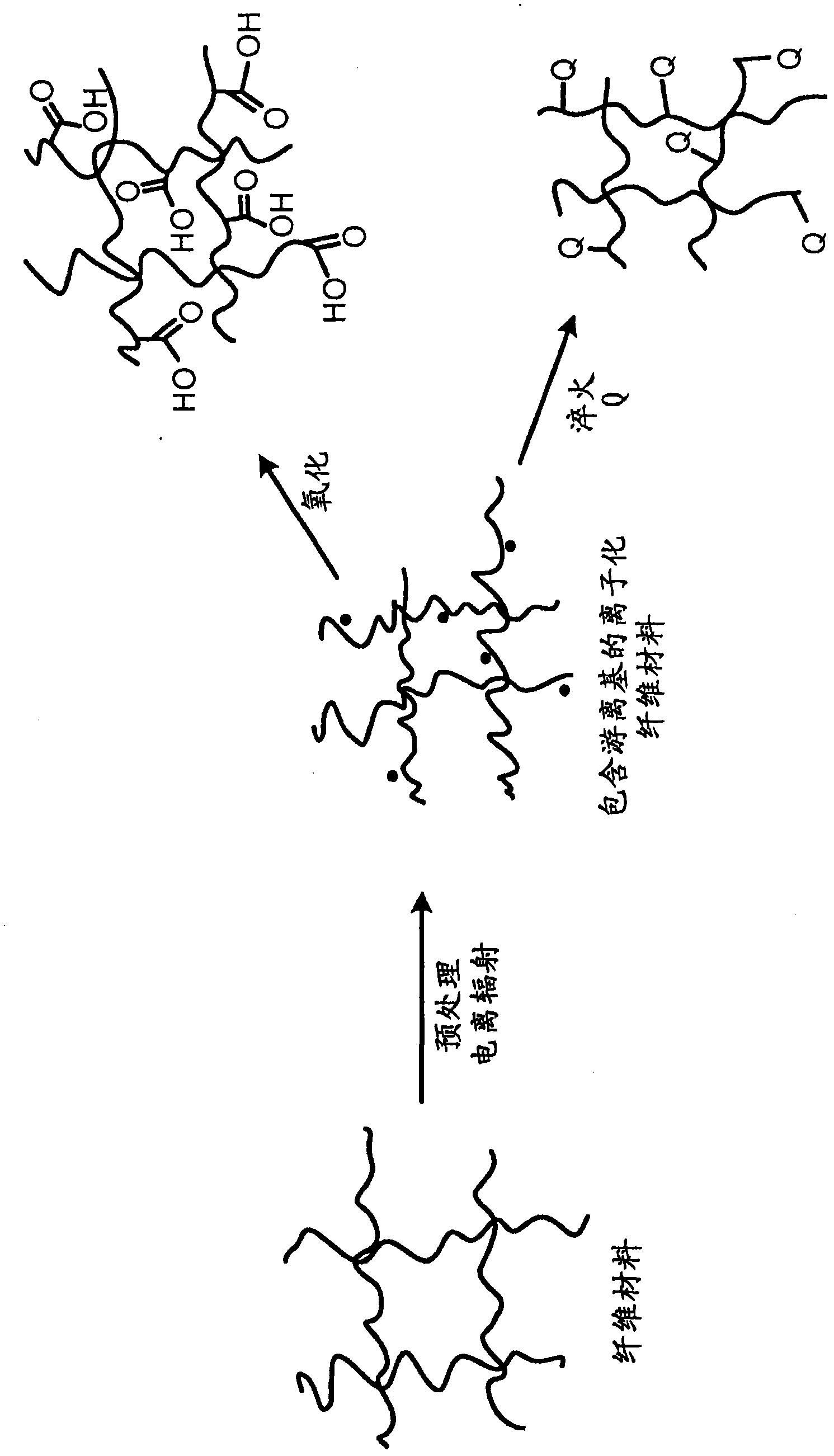 Cellulosic and lignocellulosic structural materials and methods and systems for manufacturing such materials