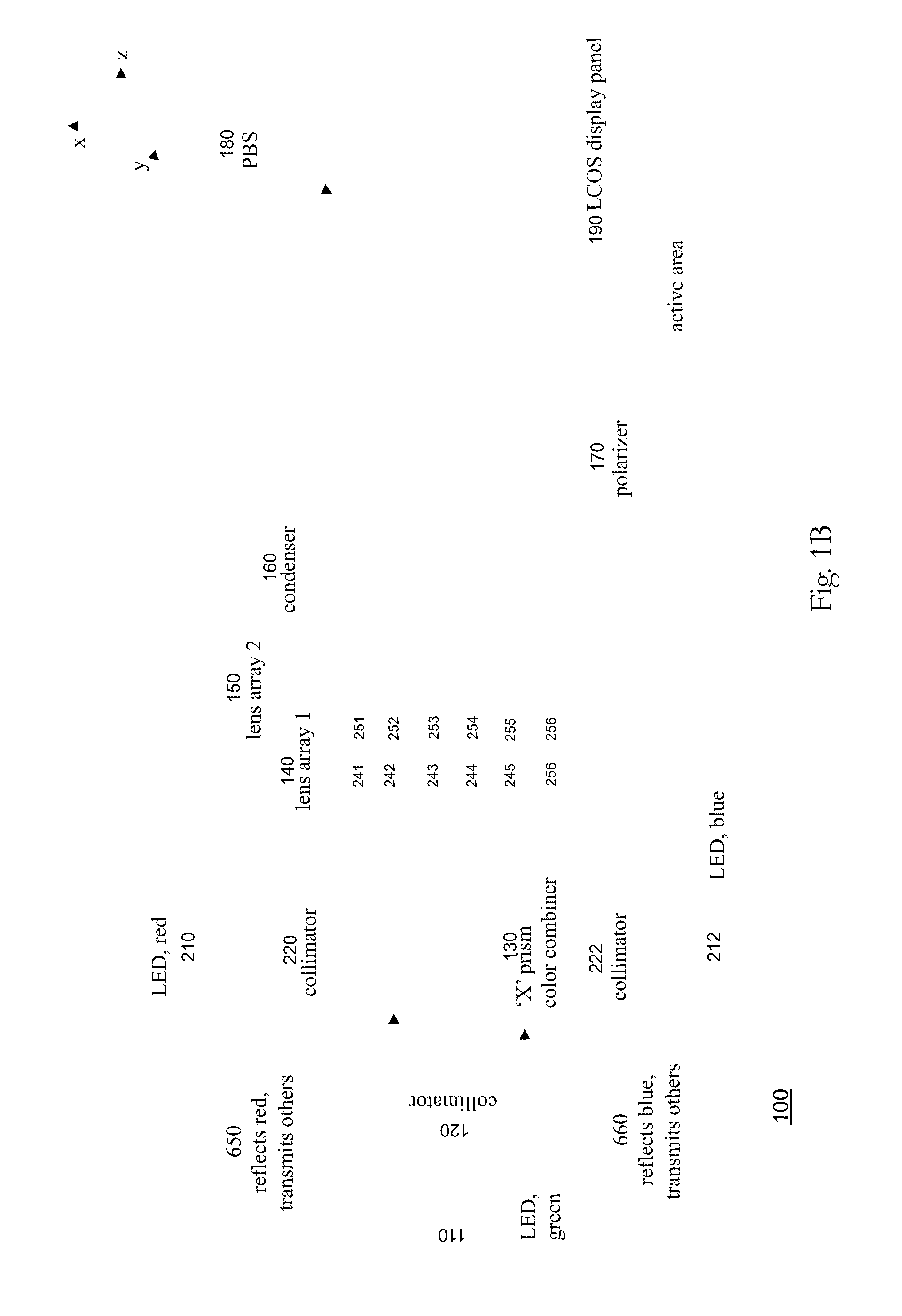 Systems and methods for handheld projection displays