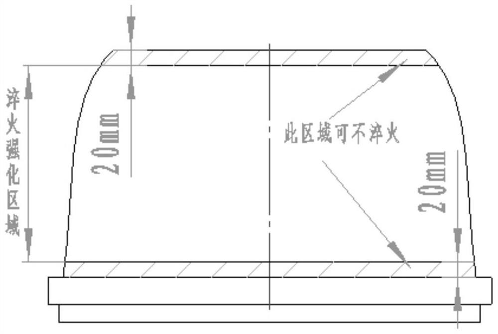 HT250 heat treatment brake drum and fabrication method thereof