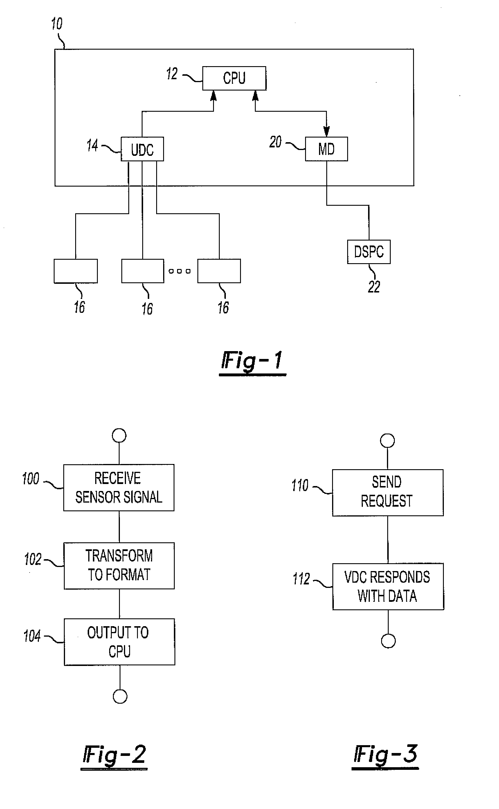 Computing platform for multiple intelligent transportation systems in an automotive vehicle