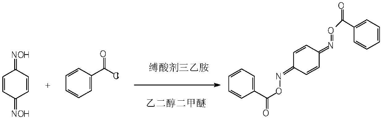 Manufacture method of p, p-dibenzoylquinone dioxime compounds