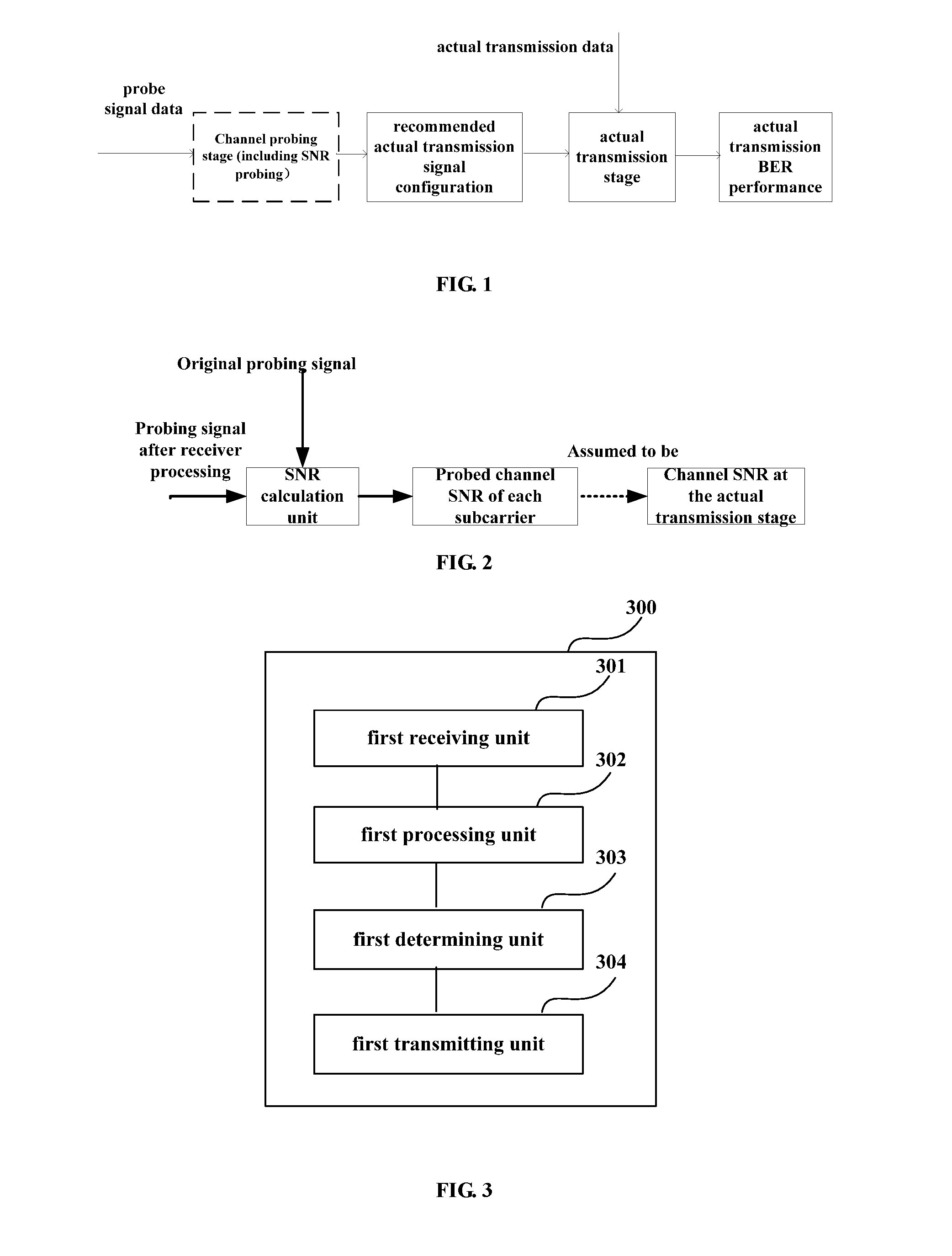 Signal transmission apparatus and multicarrier  communication system